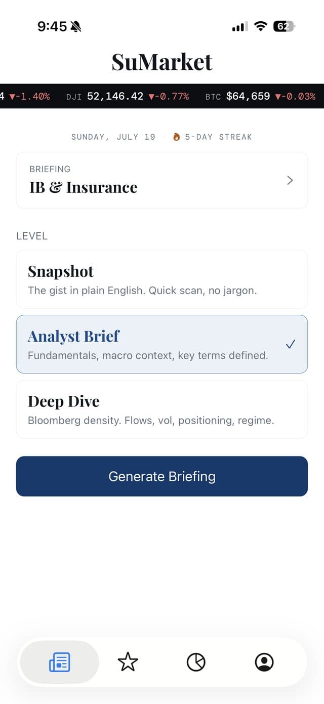 SuMarket home screen: choose a sector and reading depth
